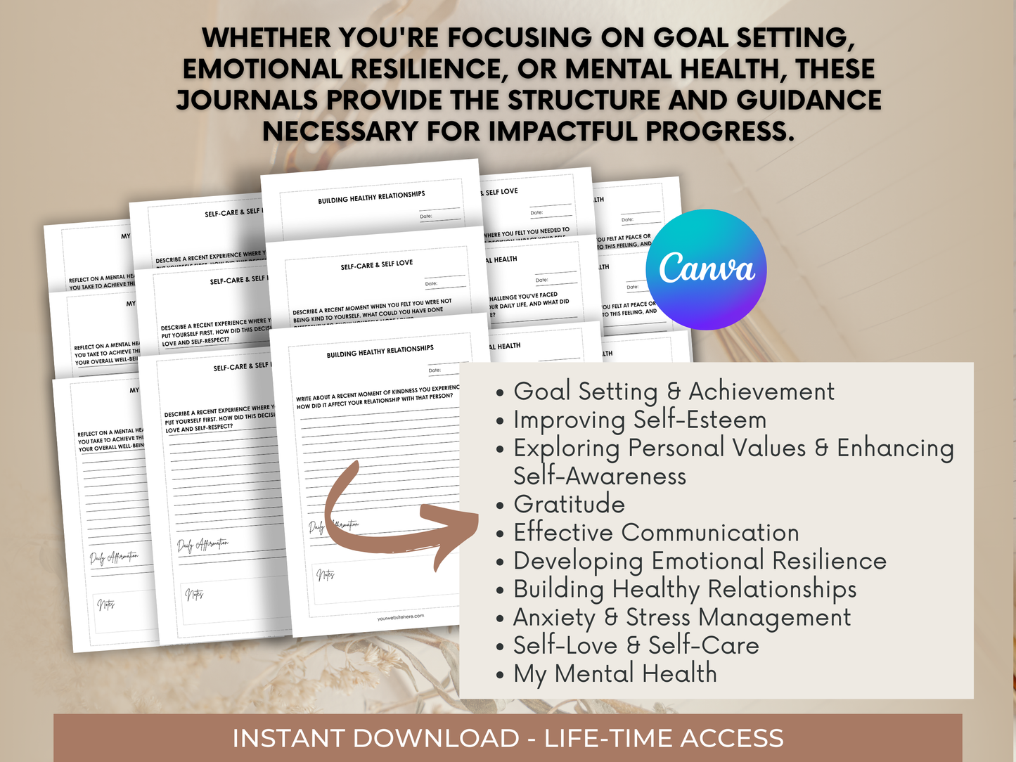 Journal Templates Worksheets Toolkit for Coaches Psychotherapists and Counselors Wellness Content Kit