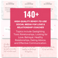 Relationship & Dating Coach Content / Coaching Instagram Canva Templates / with REAL content and captions!