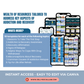 Sobriety Addiction Canva Template Pack Recovery Treatment Rehab Center & Mental Health Social Media Templates DFY Content Health Wellness