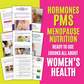 Womens Health Hormones PMS Menopause Done For You Ebook Coaching Tool  Canva Template Easy to Edit Template for Coaches Health Professionals