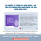 Sobriety Addiction Canva Template Pack Recovery Treatment Rehab Center & Mental Health Social Media Templates DFY Content Health Wellness