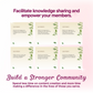 Skin Health Discussion Power Pack: 100 Questions & Captions