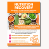 Nutrition Recovery Discussion Power Pack: 100 Questions & Captions Jelly Social Lab